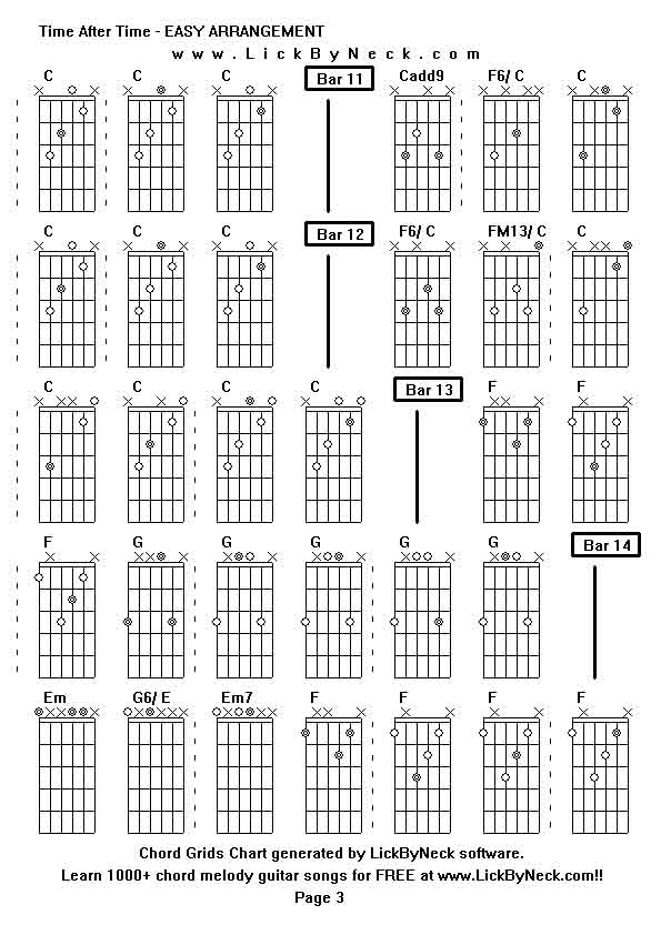 Chord Grids Chart of chord melody fingerstyle guitar song-Time After Time - EASY ARRANGEMENT,generated by LickByNeck software.